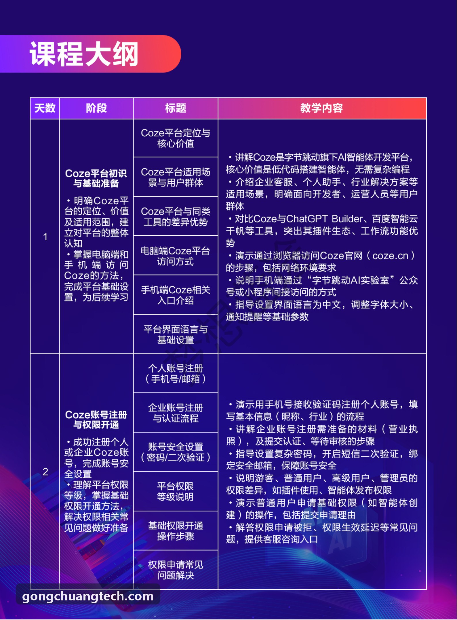 多开黑软件环境下的AI伴玩接入